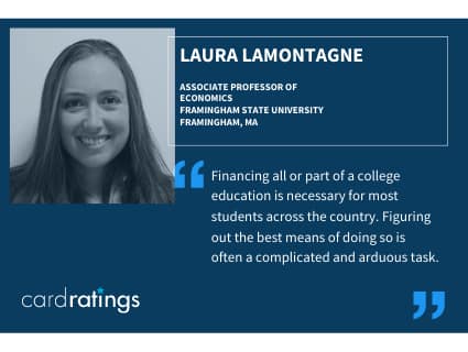Laura Lamontagne, Ph.D, associate professor of economics at Framingham State University